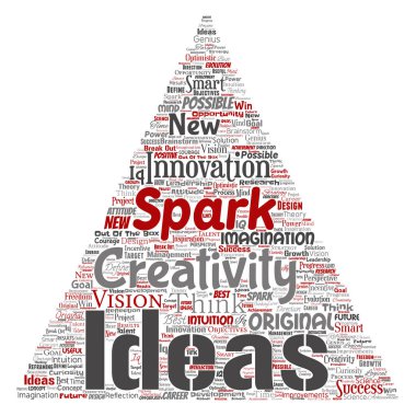 beyin fırtınası kelime bulutu