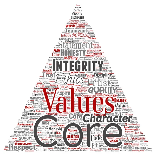 Vector Conceptual Core Values Integrity Ethics Triangle Arrow Concept Word — Stock Vector