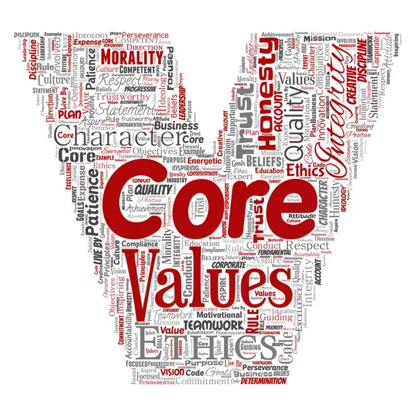 Värden Etik Integritet Core Brev Teckensnitt — Stock vektor