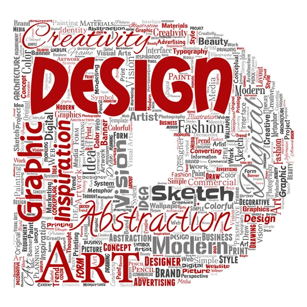 ベクトル概念創造性アート グラフィックのアイデンティティ デザイン Visual 文字フォント 単語の雲は 背景を分離しました ビジョン インスピレーション ファッション広告 — ストックベクタ