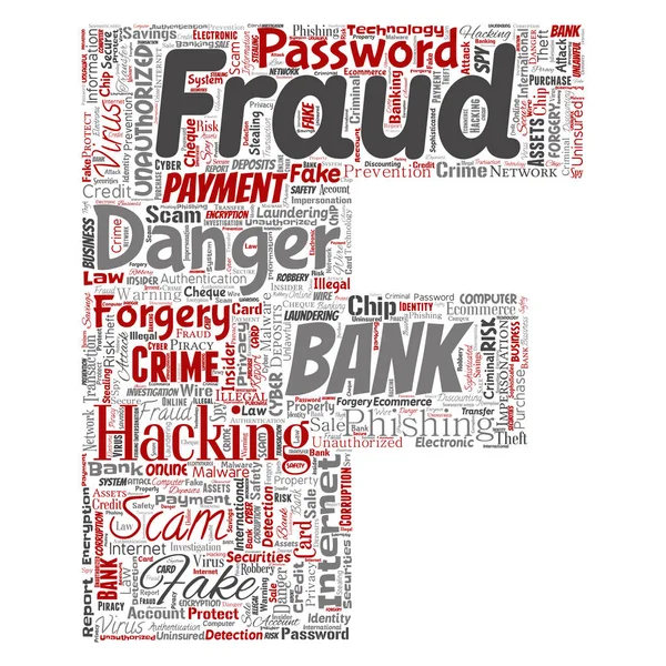 Bank Fraude Betaling Scam Gevaar Brief Lettertype — Stockvector