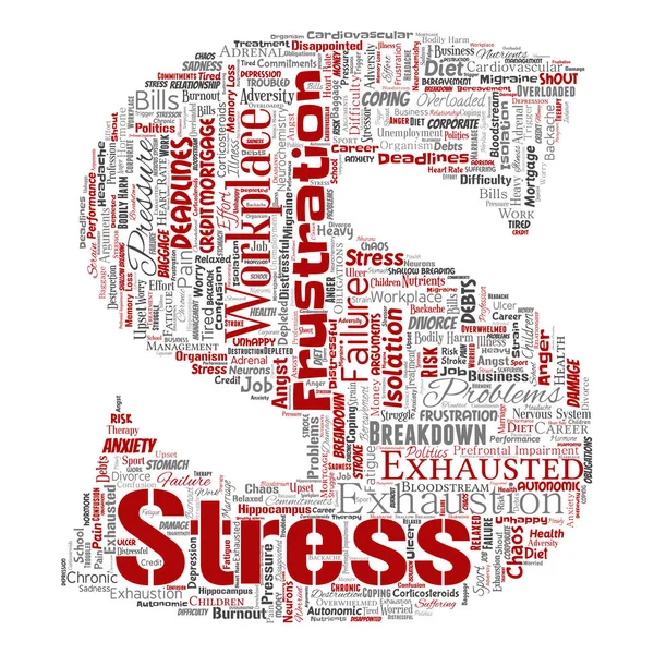 Vector Conceptual Mental Stress Workplace Job Pressure Human Letter Font — Stock Vector