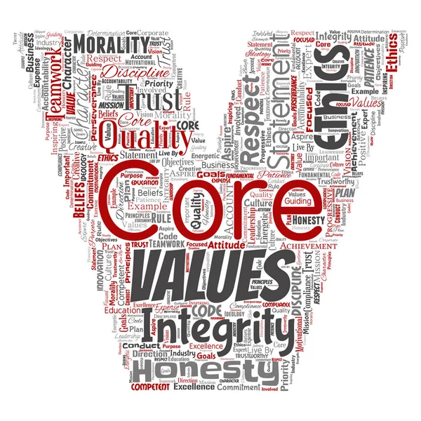 Vector Conceptual Core Values Integrity Ethics Letter Font Concept Word — Archivo Imágenes Vectoriales