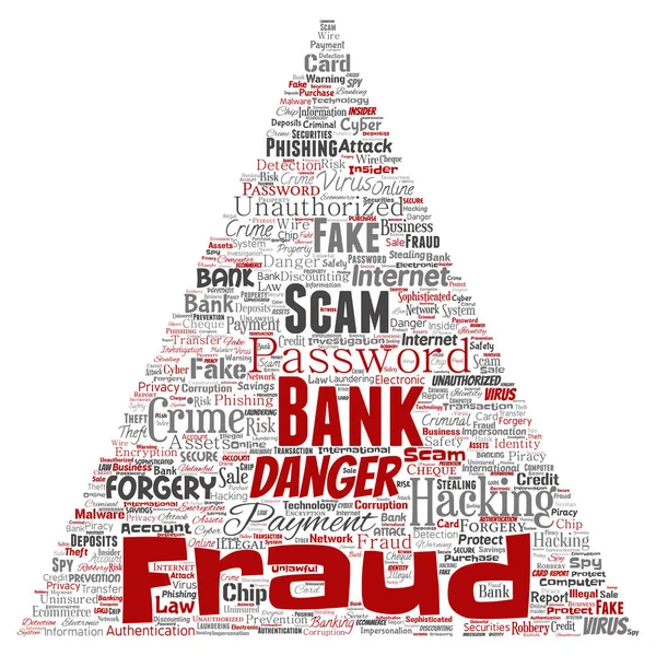 Banka Podvody Platby Podvod Nebezpečí Trojúhelníkovou Šipku Slovo Cloud Izolované — Stockový vektor