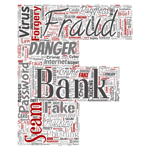 Conceptuele Bank Fraude Betaling Zwendel Gevaar Brief Lettertype — Stockvector