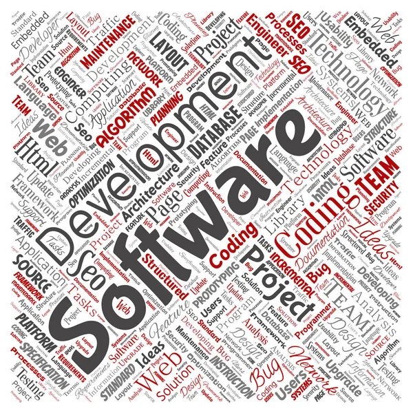 Conceptuele Software Ontwikkeling Project Codering Technologie Skyline Rood Word Cloud — Stockvector