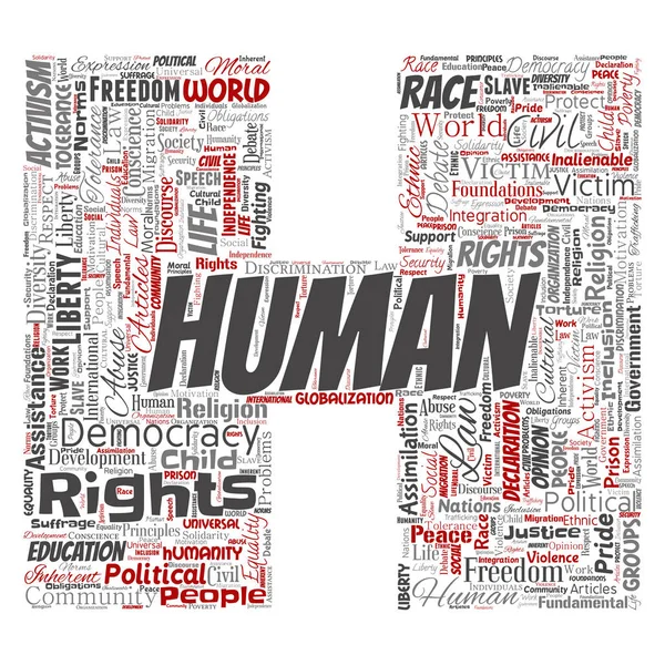 Begriffliche Menschenrechte Politische Freiheit Demokratie Buchstabenschrift Wortwolke — Stockvektor