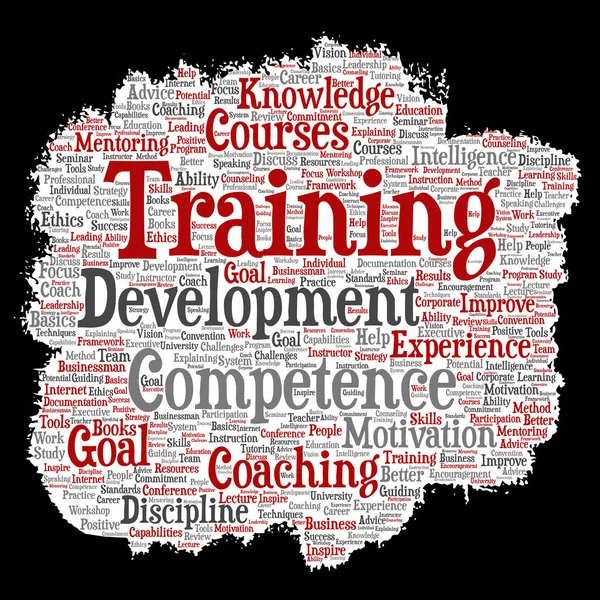 Konzeptionelles Training Coaching Oder Lernen Studium Pinselpapier Wortwolke — Stockvektor