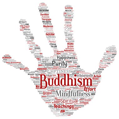 kavramsal Budizm, meditasyon, Aydınlanma, 