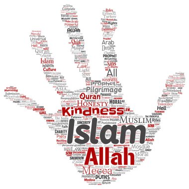 kavramsal islam, Peygamber, cami el izi damga kelime bulutu