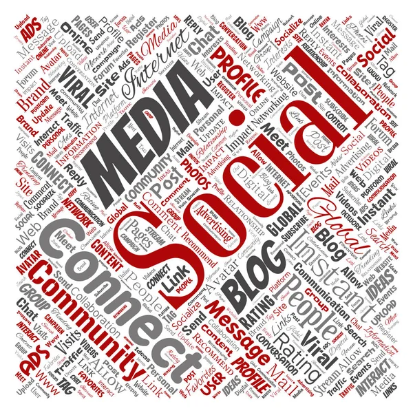 Konceptuální Sociální Média Sítí Nebo Komunikace Web Marketing Technologie Náměstí — Stockový vektor