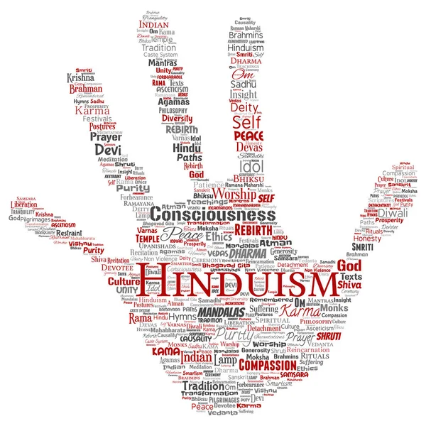 Konceptuella Hinduism Shiva Rama Yoga Handavtryck Stämpel Word Cloud — Stock vektor