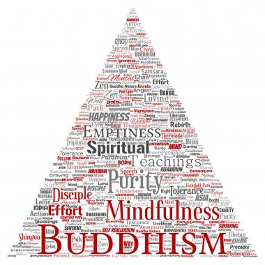  kavramsal Budizm üçgen ok kırmızı kelime bulutu, illüstrasyon vektör