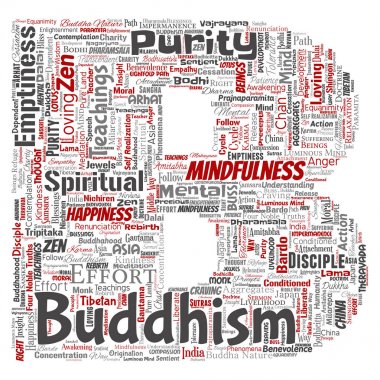 kavramsal Budizm kırmızı kelime bulutu, illüstrasyon vektör