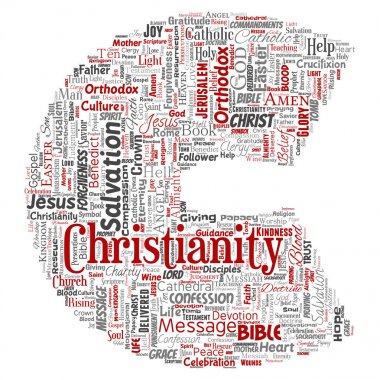 kavramsal Hıristiyanlık kırmızı kelime bulutu, illüstrasyon vektör