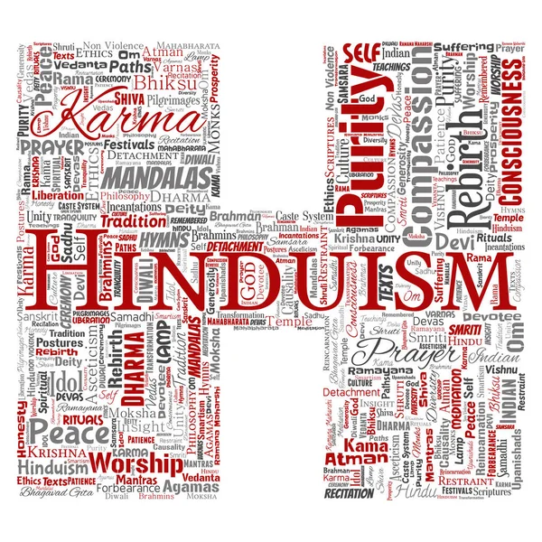 Conceptual Hinduism Red Word Cloud Vector Illustration — Stock Vector