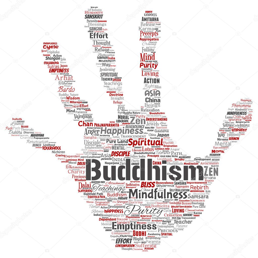 Vector conceptual buddhism, meditation, enlightenment, karma hand print stamp word cloud isolated background. Collage of mindfulness, reincarnation, nirvana, emptiness, bodhicitta, happiness concept