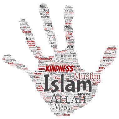 Vektör kavramsal islam, Peygamber, cami el baskı damga kelime izole bulut arka plan. Müslüman, ramadam, Kur'an-ı Kerim, hac, Allah'ın, görevleri, sanat, hat, oryantal, gelenek kavramı kolaj