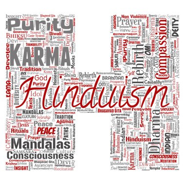 Vektör kavramsal Hinduizm, shiva, rama, yoga mektup yazı tipi H kırmızı kelime bulutu arka plan izole. Mandalalar, samsara, kutlama, gelenek, barış, merhamet, yeniden doğuş, karma, dharma kavramı kolaj