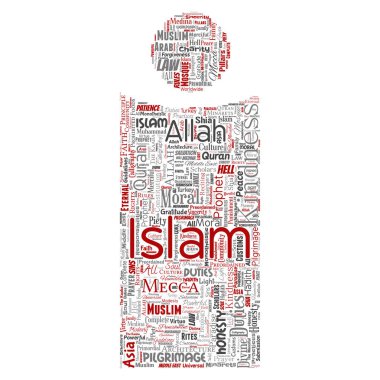 Vektör kavramsal islam, Peygamber, cami mektup yazı tipi kırmızı bulut izole arka plan kelime. Müslüman, ramadam, Kur'an-ı Kerim, hac, Allah'ın, görevleri, sanat, hat, oryantal, gelenek kavramı kolaj