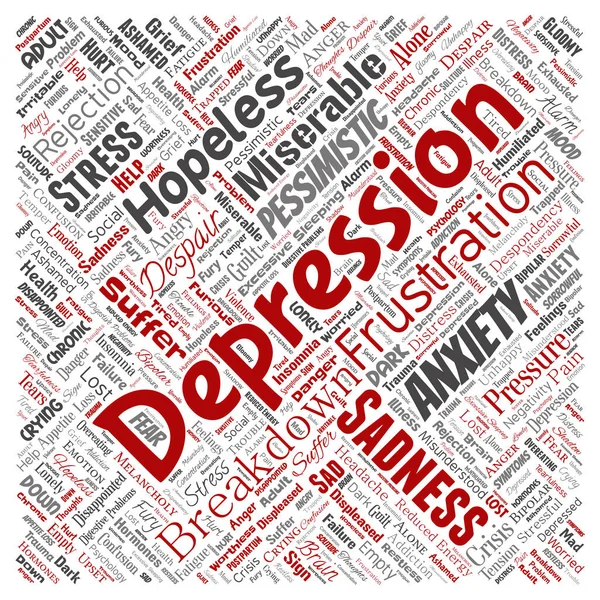 Vector Conceptual Depression Mental Emotional Disorder Problem Square Red Word — Stock Vector