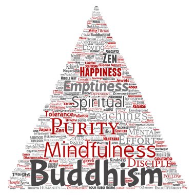 Vektör kavramsal Budizm, meditasyon, Aydınlanma, 