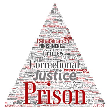 Vektör kavramsal hapishane, adalet, suç üçgen ok kırmızı kelime izole bulut arka plan. Ceza, hukuk, haklar, sosyal, yetki, sistem, sivil, deneme, rehabilitasyon, özgürlük kavramı kolaj