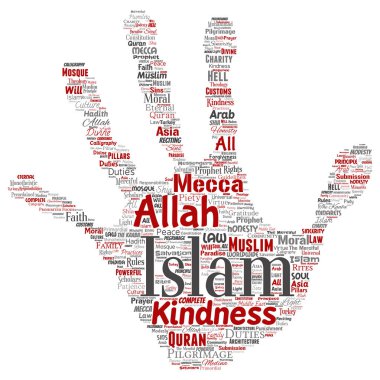 Vektör kavramsal islam, Peygamber, cami el baskı damga kelime izole bulut arka plan. Müslüman, ramadam, Kur'an-ı Kerim, hac, Allah'ın, görevleri, sanat, hat, oryantal, gelenek kavramı kolaj