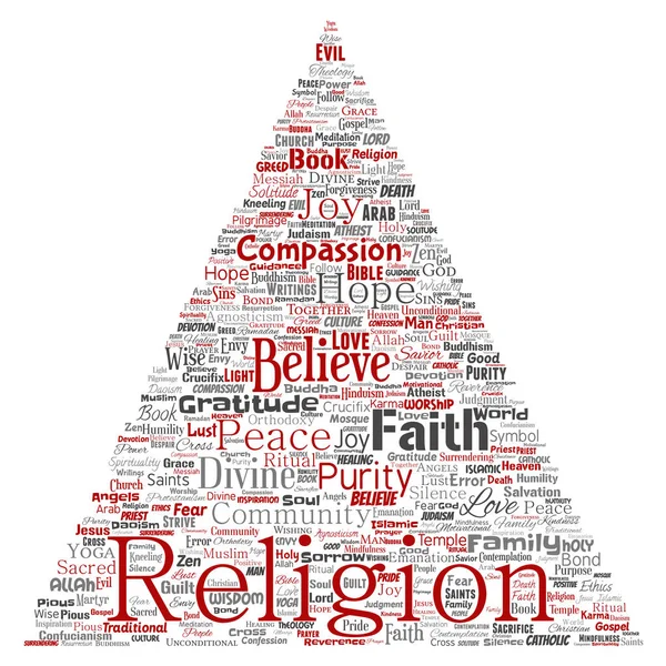 Vektör Kavramsal Din Tanrı Inanç Maneviyat Üçgen Kırmızı Kelime Izole — Stok Vektör