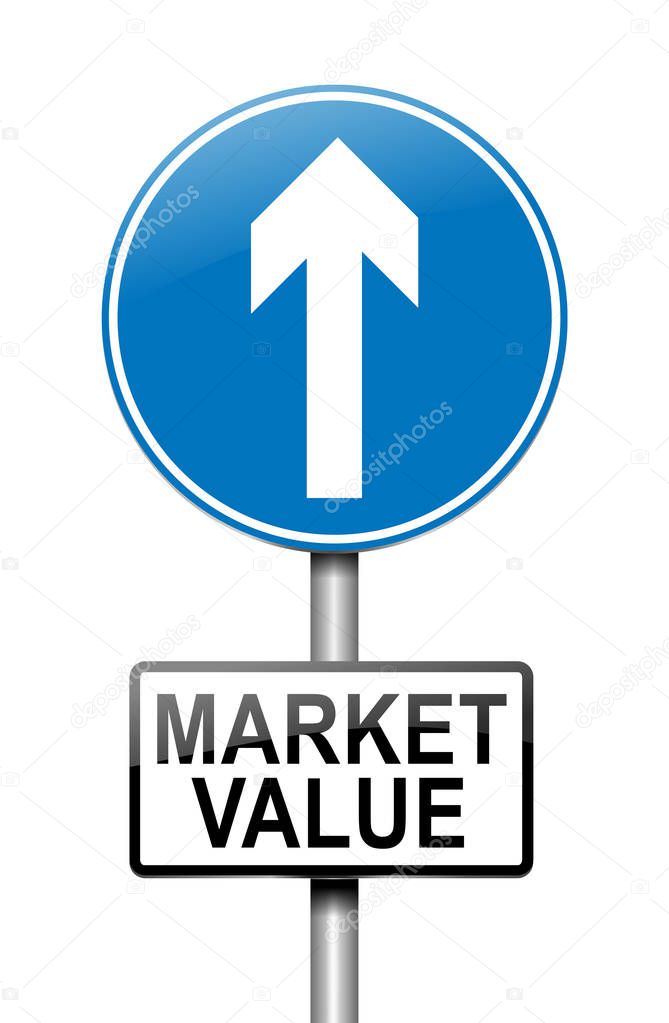 Market value concept