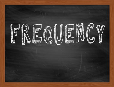 Frekans el Siyah Kara tahta metin yazma