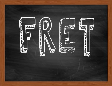 Metin yazma, Siyah Kara Tahta perde el