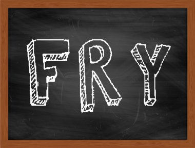 Fry el Siyah Kara tahta metin yazma