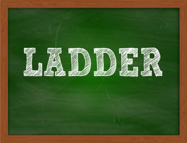 Yeşil kara tahta üzerinde el yazısı metin merdiven