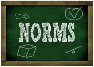 Ahşap çerçeve yeşil kara tahta normları mesaj tebeşir el yazısı ile.