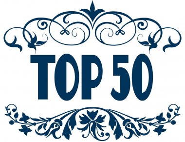 En iyi 50 mavi metin çerçeveleri.