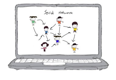 kroki Sosyal ağ kavramı