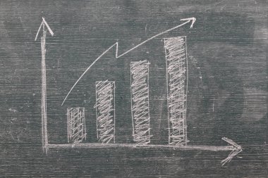 Yazılı iş grafik üzerinde yazı tahtası.