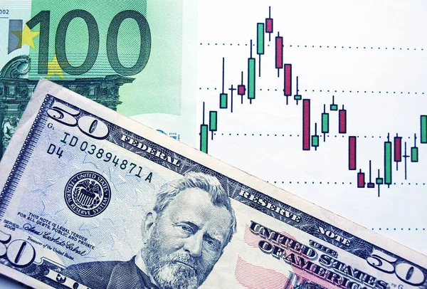 Kurs wymiany walut — Zdjęcie stockowe