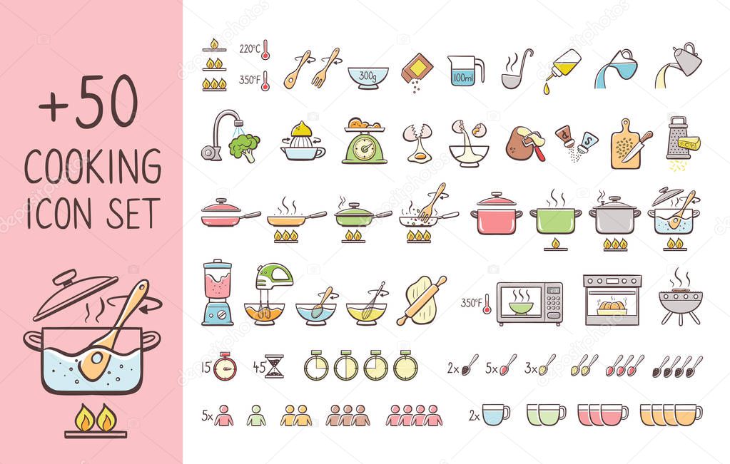 Cooking instructions colorful icon set