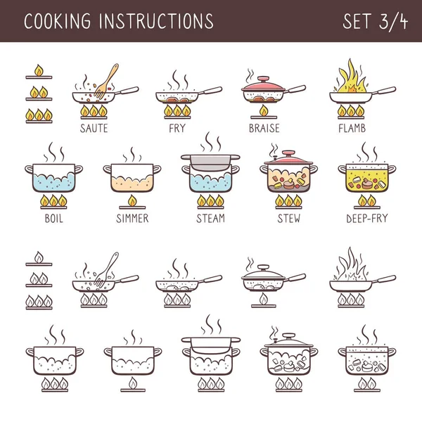 Matlagning ikoner, Set 3 av 4 — Stock vektor