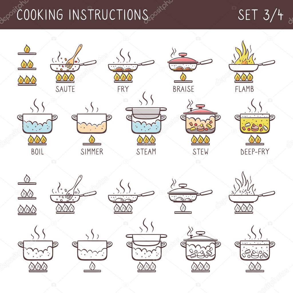 Cooking icons, Set 3 of 4