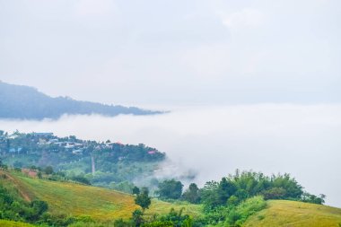 sabah sis Tayland