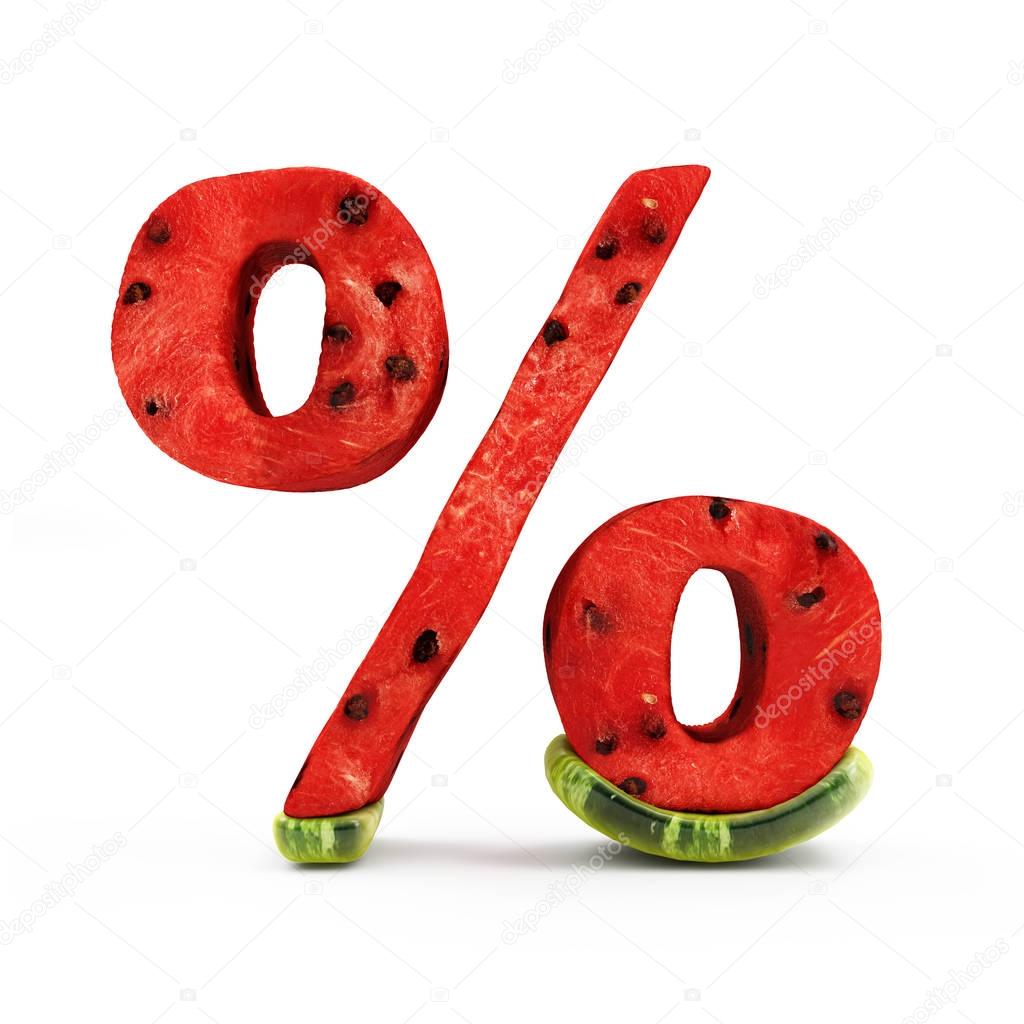 Watermelon Percent Symbol