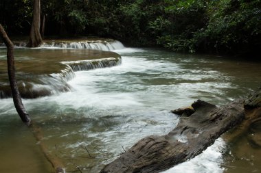 Tayland şelale Kanchanaburi'deki/daki oteller 