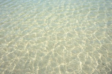 Su yüzeyi güneş yansımaları ile