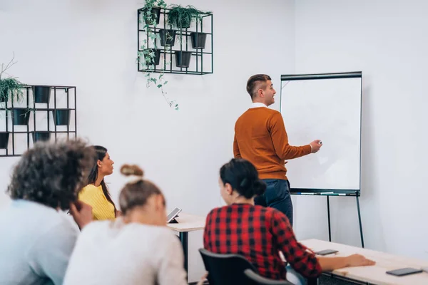 Multi Etnische Millennial Medewerkers Verzameld Samen Het Oplossen Van Huidige — Stockfoto