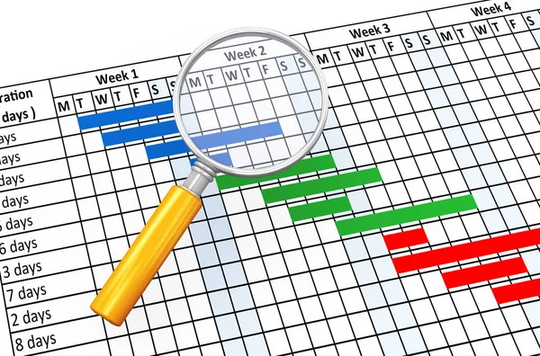 3d magnifier and gantt chart — Stock Photo, Image