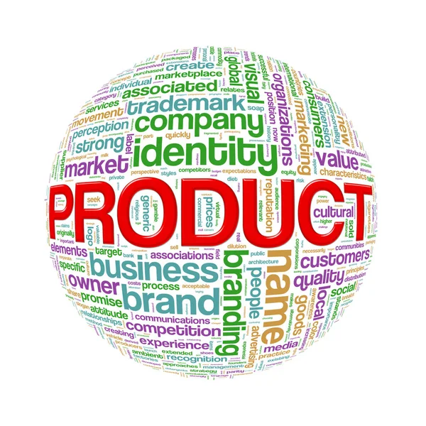 Wordcloud slova značky koule produktu — Stock fotografie