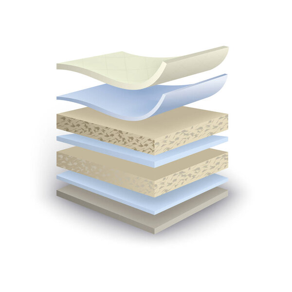 mattress section on layers